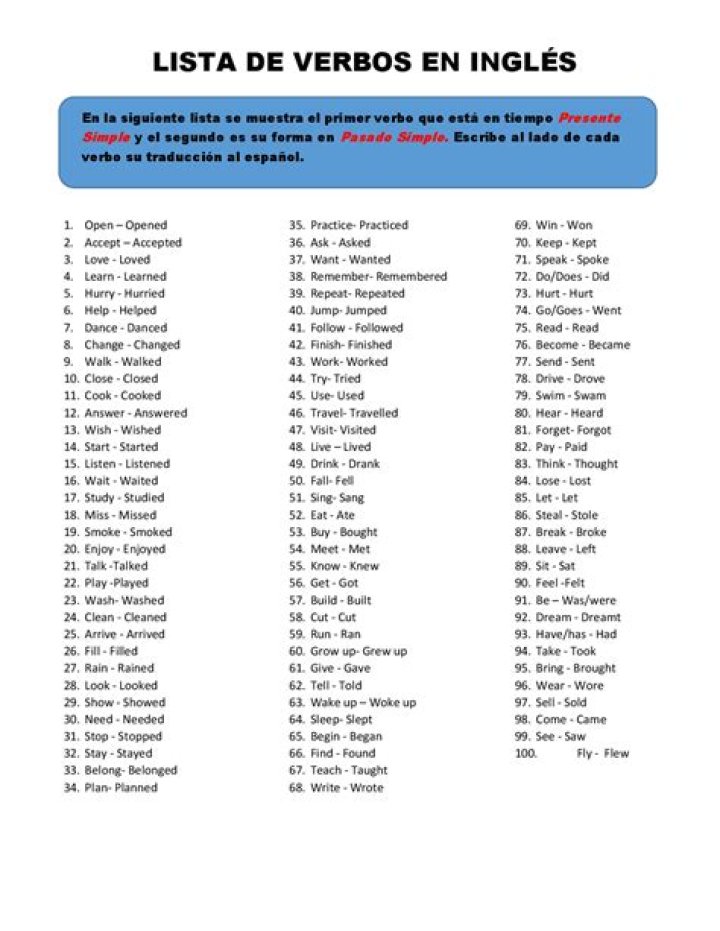 Lista completa de todos los verbos en inglés PDF – Descarga Gratis