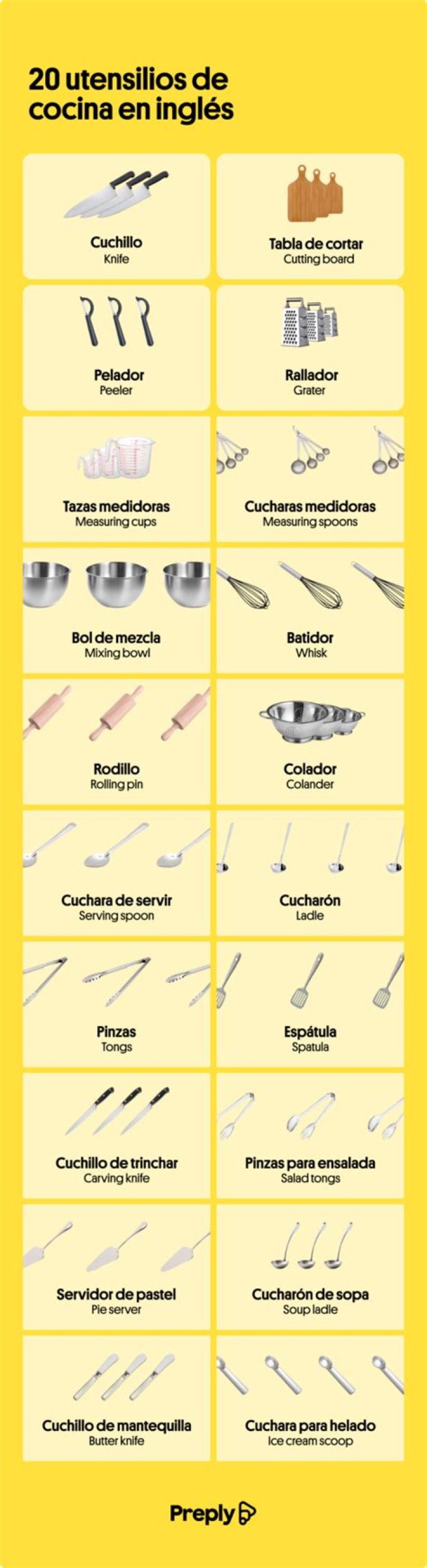 Essential Kitchen Utensils Checklist: English PDF List