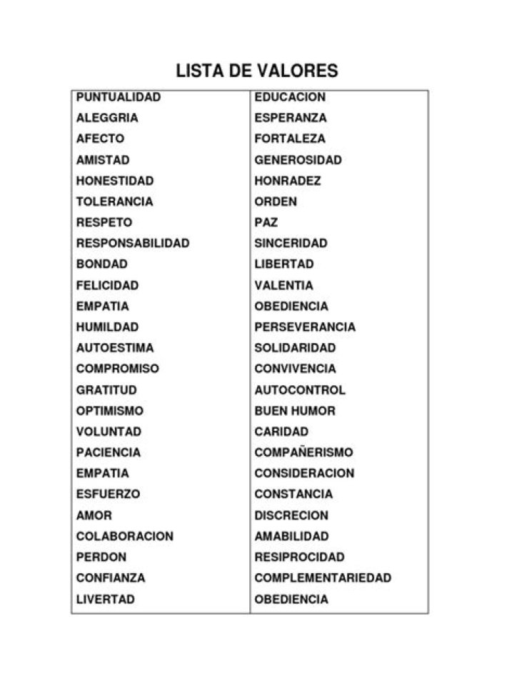 Lista de Valores PDF Gratis para Descargar