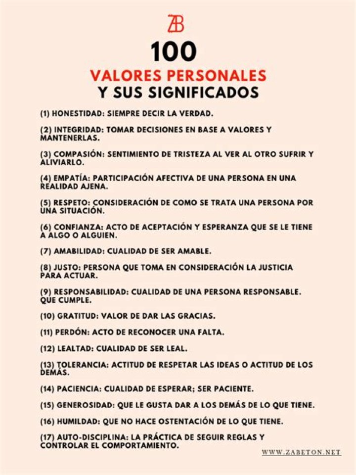 Lista de Valores Personales PDF: Guía Completa para Reflexionar y Organizar tus Prioridades