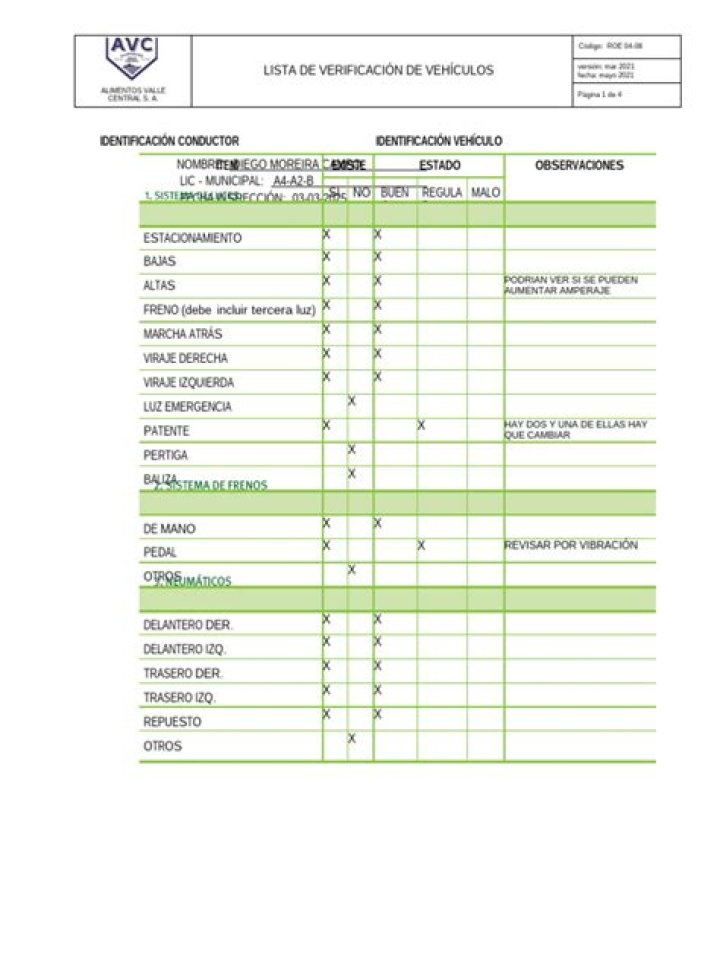Lista Completa de Vehículos para Plan Retorno Ecuador PDF