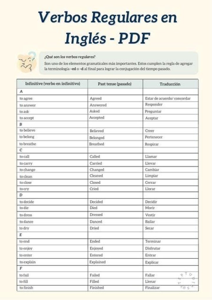 Lista Completa de Verbos Conjugados en Inglés PDF Gratis