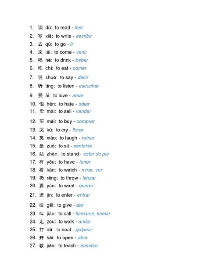 Lista de Verbos en Chino Mandarin PDF: Aprende y Domina el Idioma