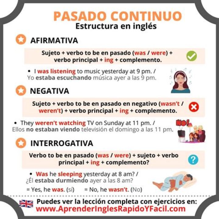 Lista de Verbos en Pasado Continuo en Inglés PDF: Ejercicios y Ejemplos