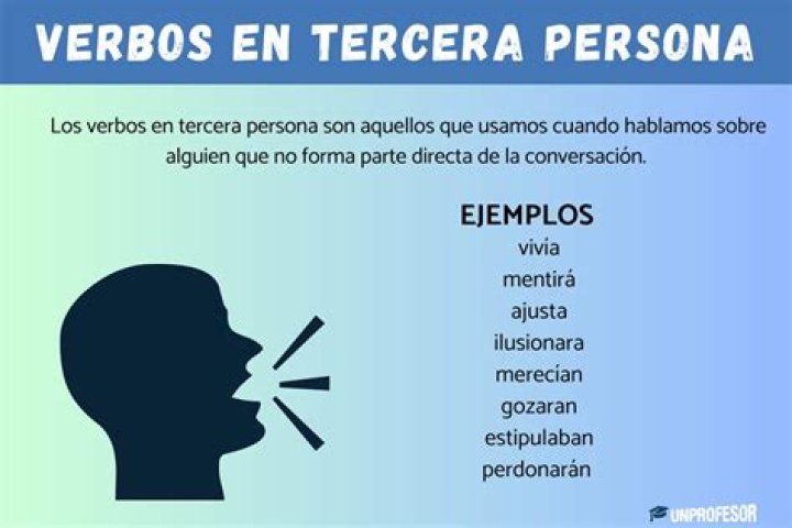 Lista de Verbos en Tercera Persona en Inglés PDF para Estudio