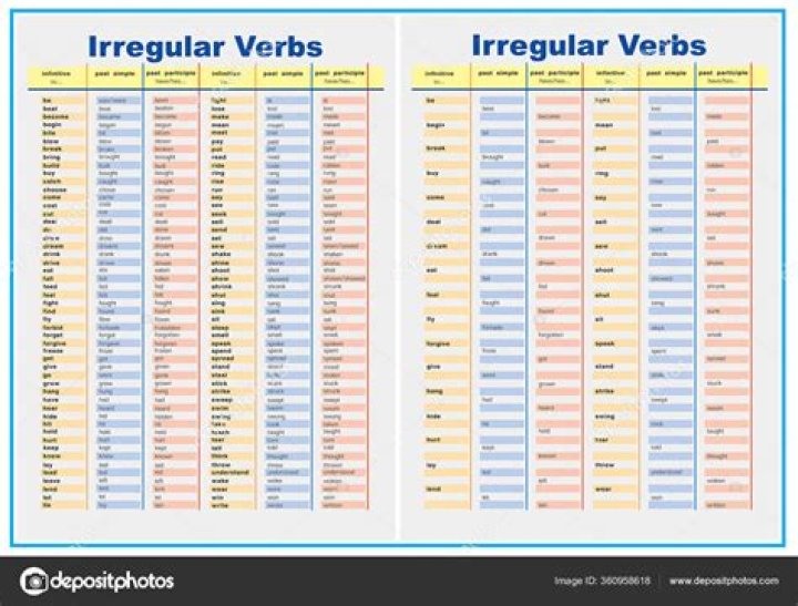 Lista Completa de Verbos Irregulares en Francés PDF – Descárgalo