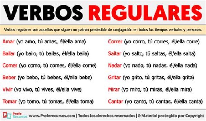 Lista de Verbos Regulares en Español PDF para Practicar