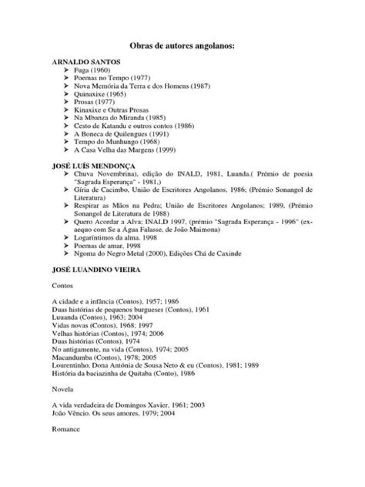 Lista dos Escritores Angolanos e Suas Obras PDF Fácil de Acessar