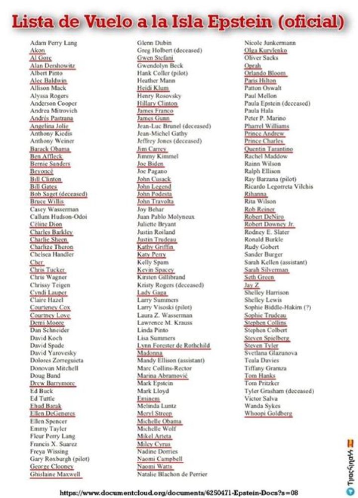 Lista Epstein Completa PDF – Información Oficial y Detallada