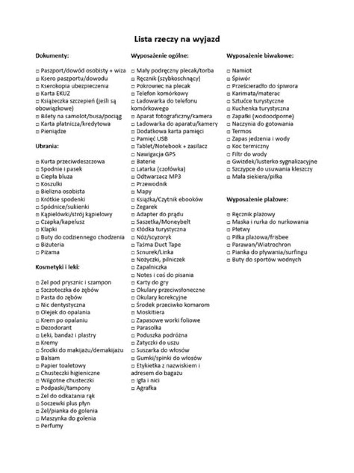 Lista rzeczy na wyjazd PDF – Przykłady i Sprawdź cały PDF