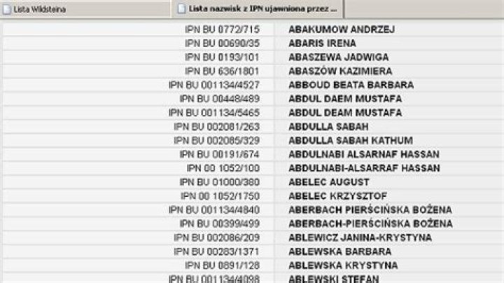 Lista Wildsteina PDF – Download Komplette Dokumente
