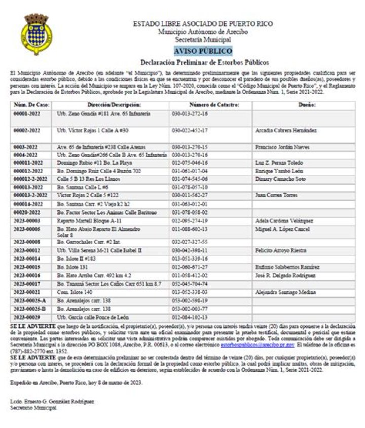 Listado Oficial de Casas con Estorbo Público - PDF Descargable