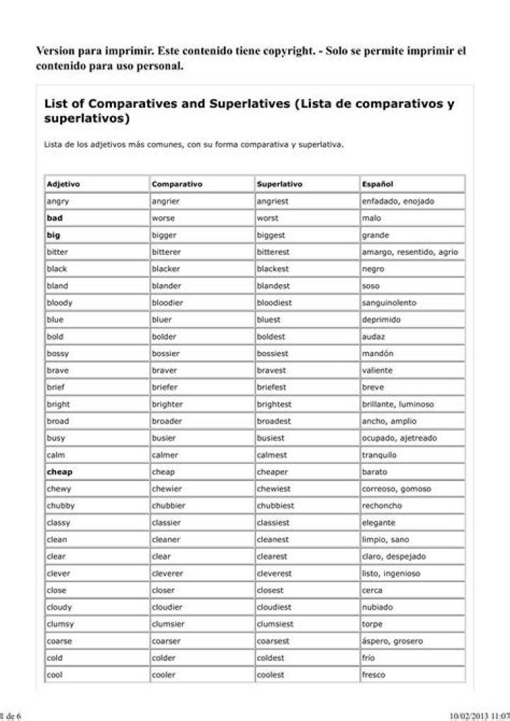 Comparativos y Superlativos en Inglés PDF: Listado Completo con Ejemplos