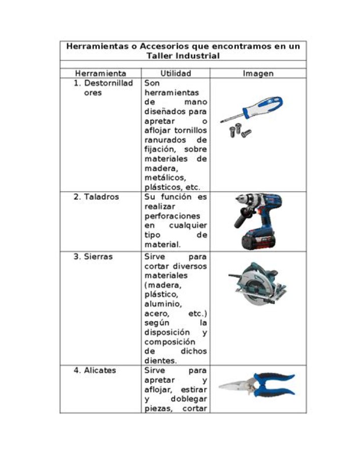 Lista Completa de Herramientas de Construcción PDF