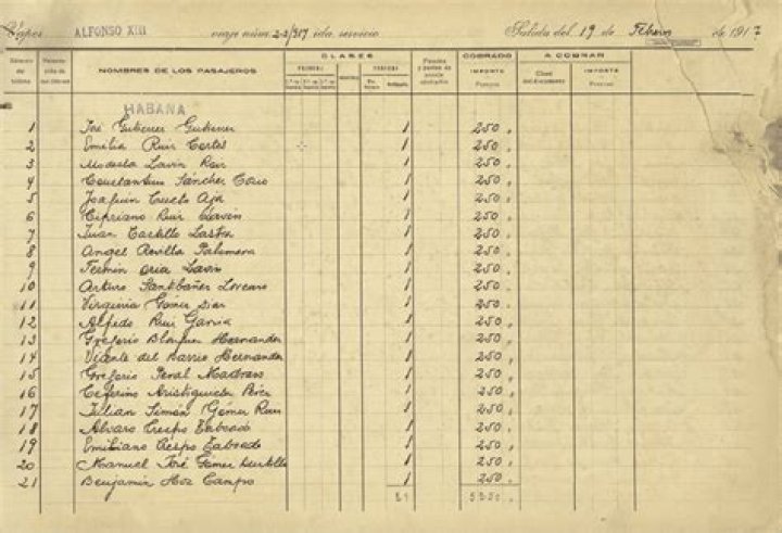 Listado de Pasajeros 1882–1920 en Cuba – PDF Histórico Completo