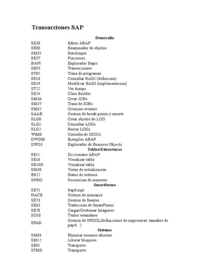 Descargar Listado Transacciones SAP HANA en PDF Fácil