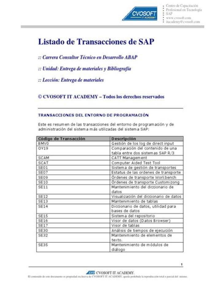 Listado de Transacciones SAP PDF: Descarga Informe Completo