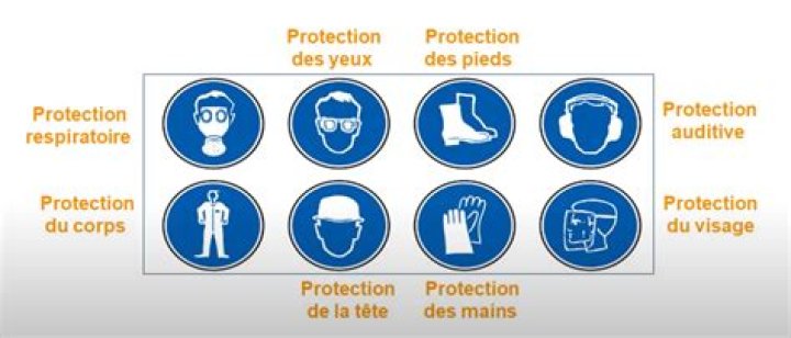 Liste complète équipement garage auto PDF – Téléchargez le guide