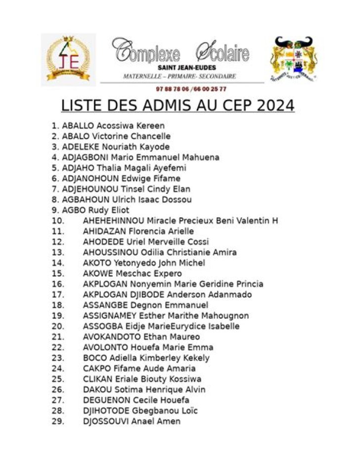 Liste Admis Polytechnique 2024 PDF – Accès Complet aux Détails Officiels