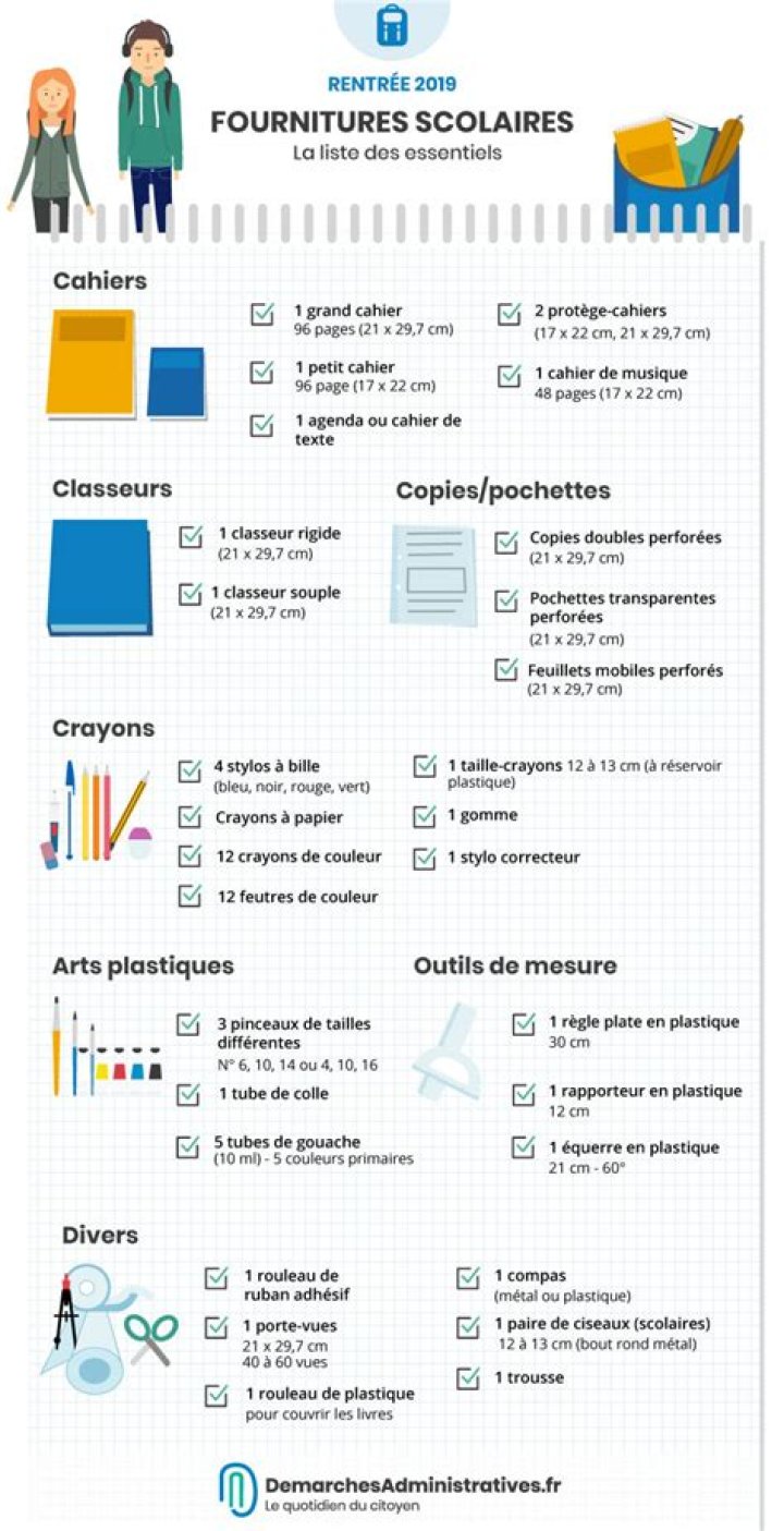 Liste Complète de Fourniture Scolaire Seconde Générale en PDF