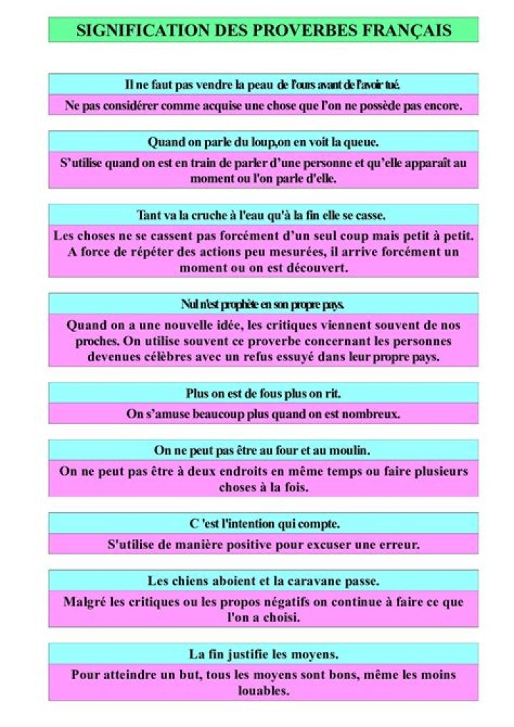 Liste de Proverbes Français PDF – Saviez-vous ces expressions classiques ?