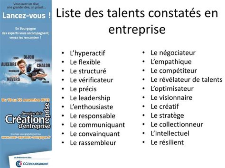 Liste de Talents PDF : Optimisez votre Recrutement avec des Profils Clés
