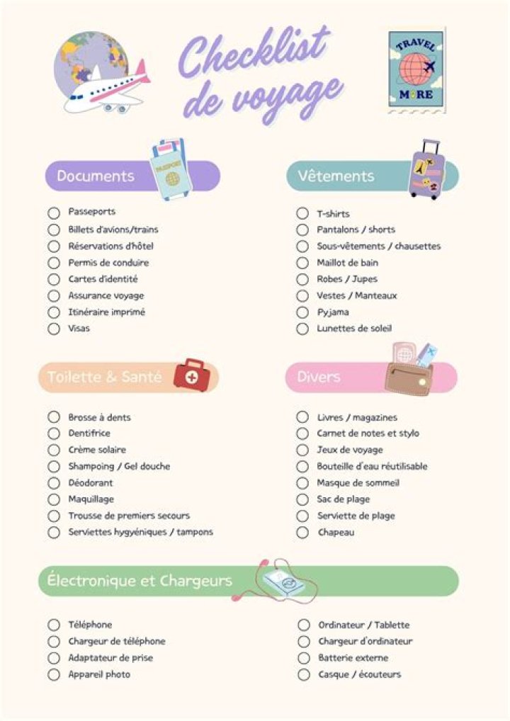 Liste de voyage à imprimer PDF – Modèle Pratique & Gratuit