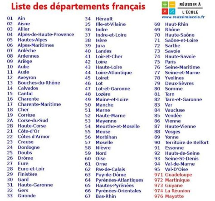 Liste Départements Français PDF – Téléchargez la Carte Officielle