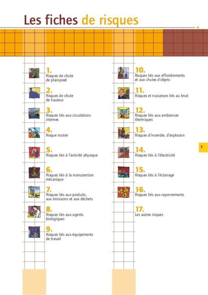 Liste Complète des 17 Risques INRS au Format PDF