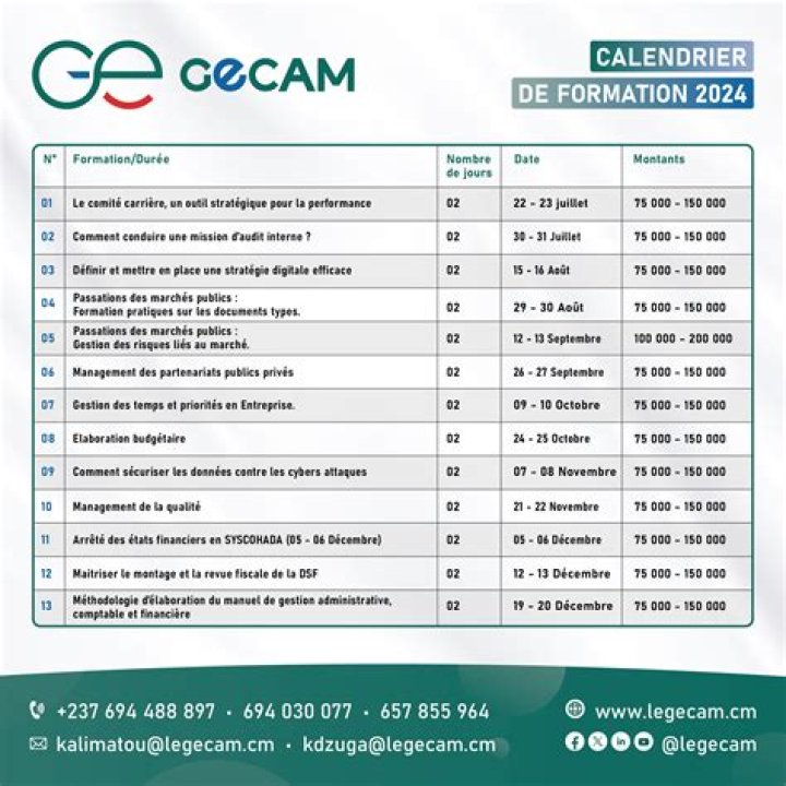 Liste complète des associations au Cameroun – PDF téléchargeable