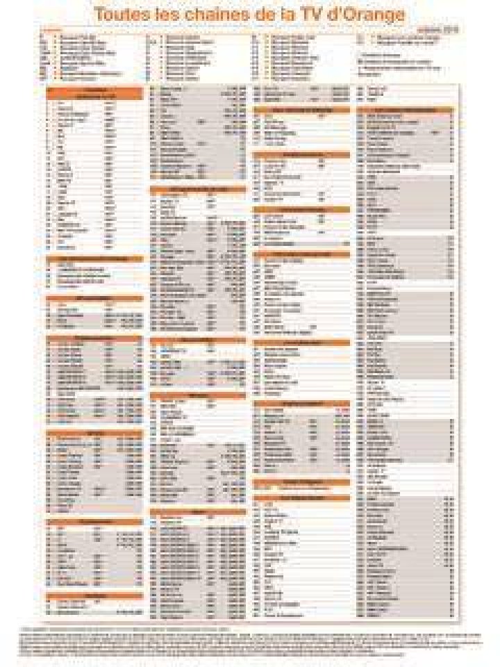 Liste des chaînes TV Orange gratuites en PDF à télécharger
