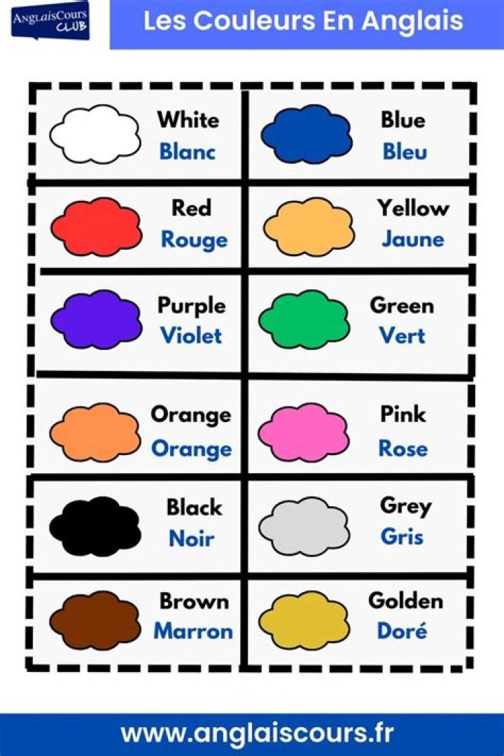 Color List in English PDF: Instant Download