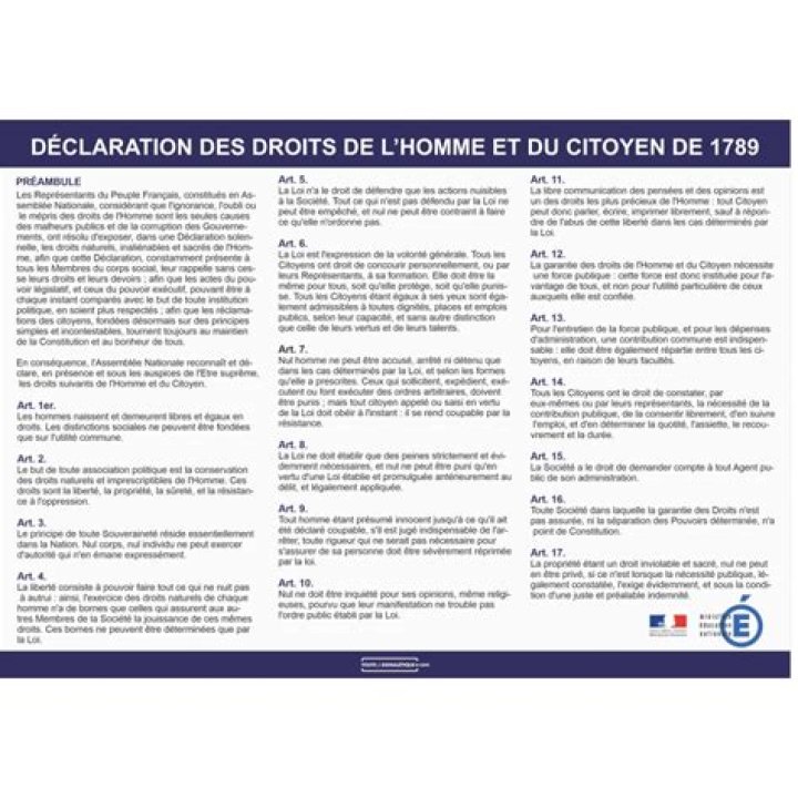 Liste des Droits de l'Homme PDF : Guide Complet et Officiel