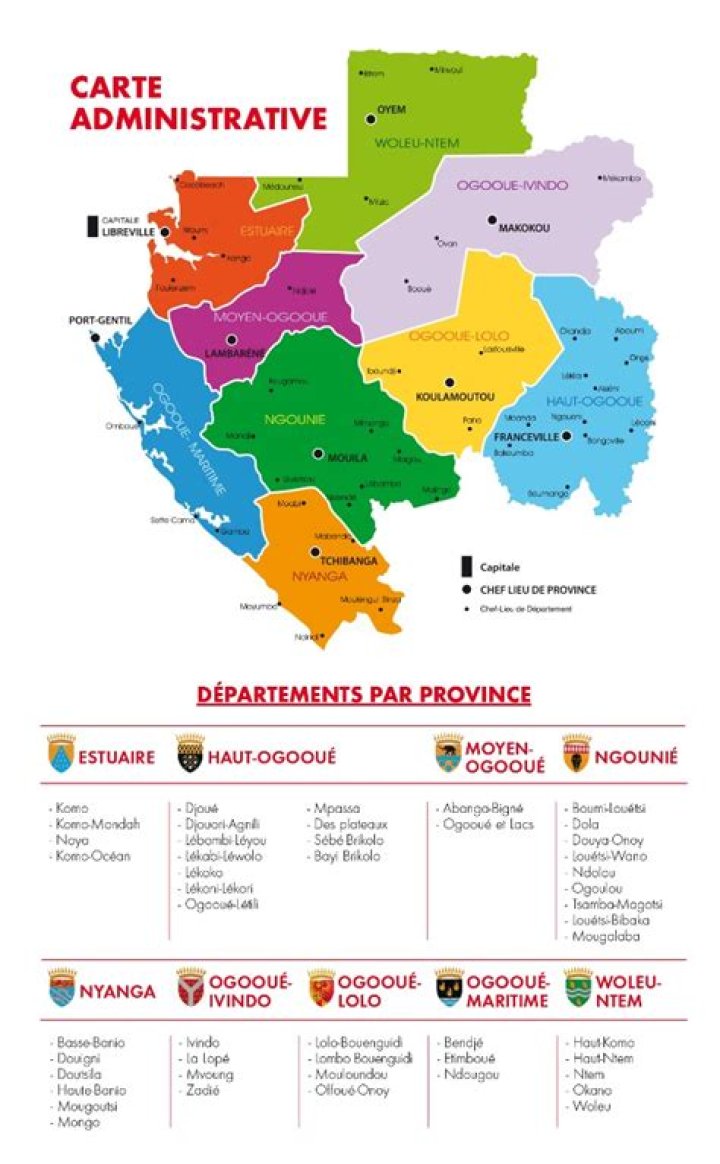 Liste des Entreprises du Gabon PDF : Accès Rapide et Fiable