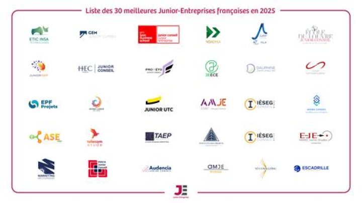 Liste des Entreprises Minières en RDC PDF – Accès Gratuit