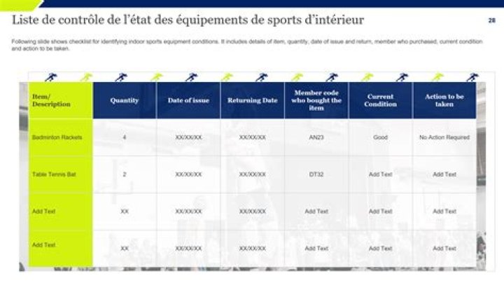 Liste complète des équipements pour radio FM – PDF téléchargeable