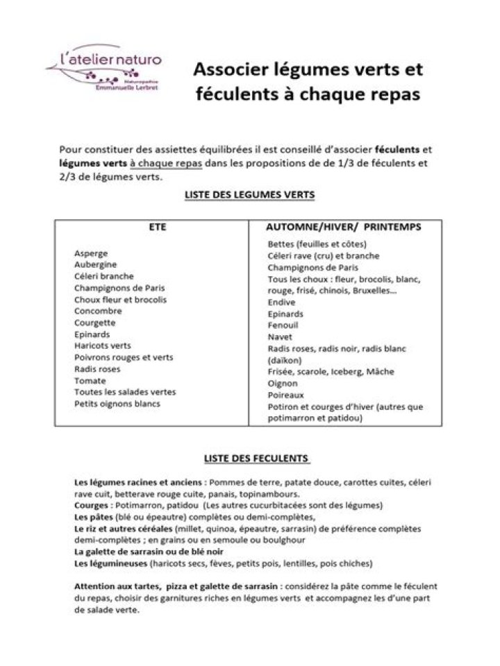 Liste des Légumes Verts PDF : Guide Complet & Téléchargement Gratuit