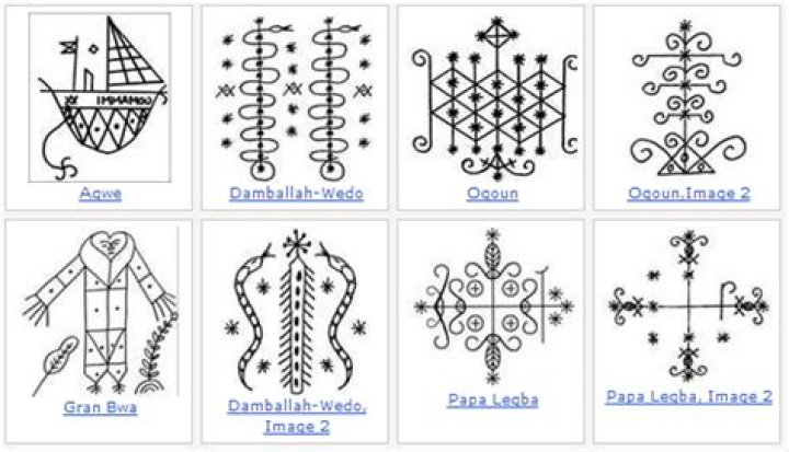 Liste complète des loas vaudou PDF : rituels, symboles et pratiques
