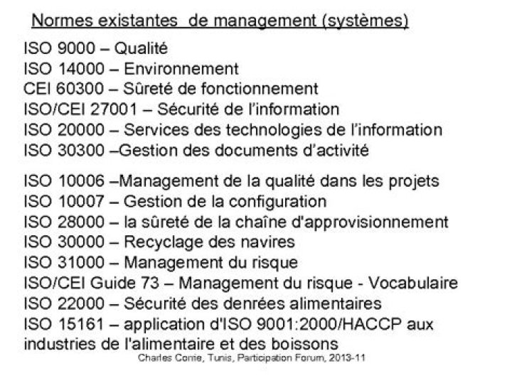 Liste Complète des Normes ISO par Domaine – PDF Téléchargeable