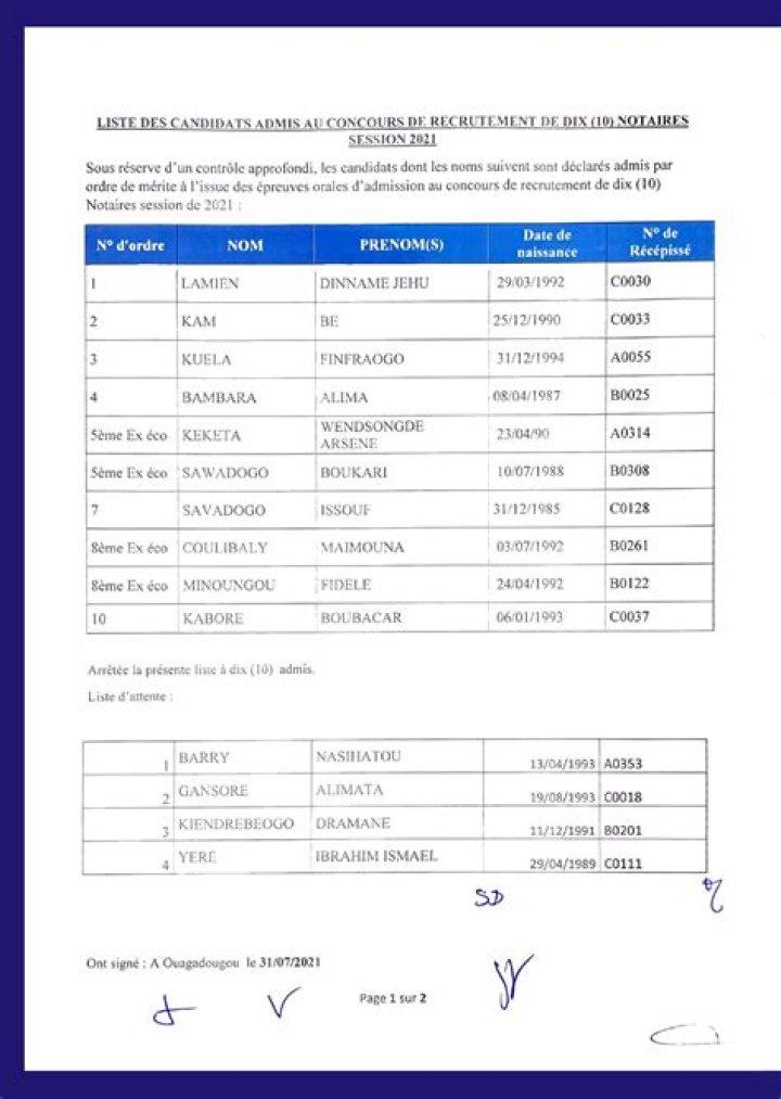 Liste des notaires du Cameroun PDF – Accès Gratuit