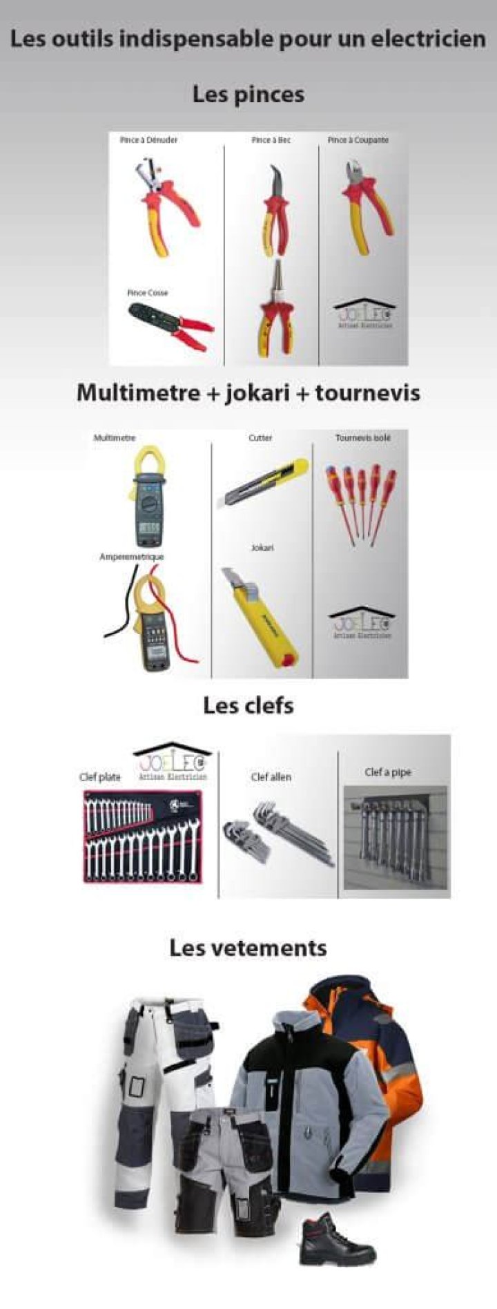 Liste complète des outils d'électricien PDF – Téléchargez le guide