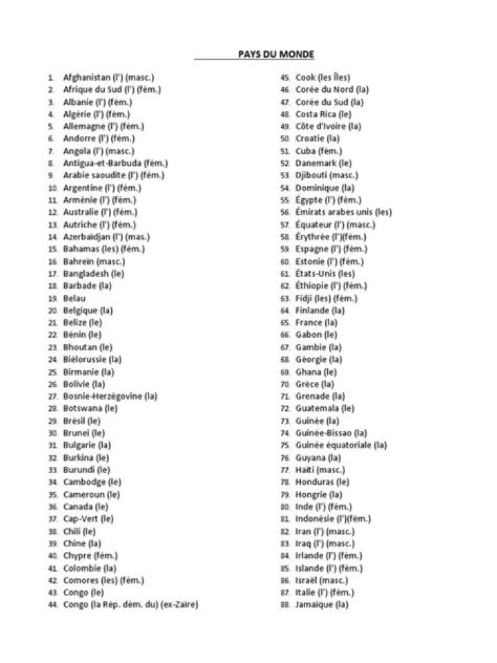 Liste complète des pays du monde PDF – Téléchargez le guide mondial
