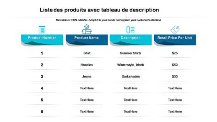 Liste des produits dopants PDF : Guide complet et Analyse