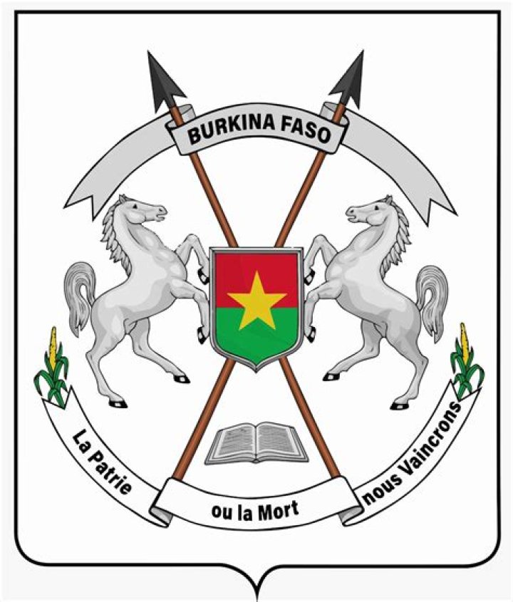 Liste des Sociétés Minières au Burkina Faso PDF Gratuit