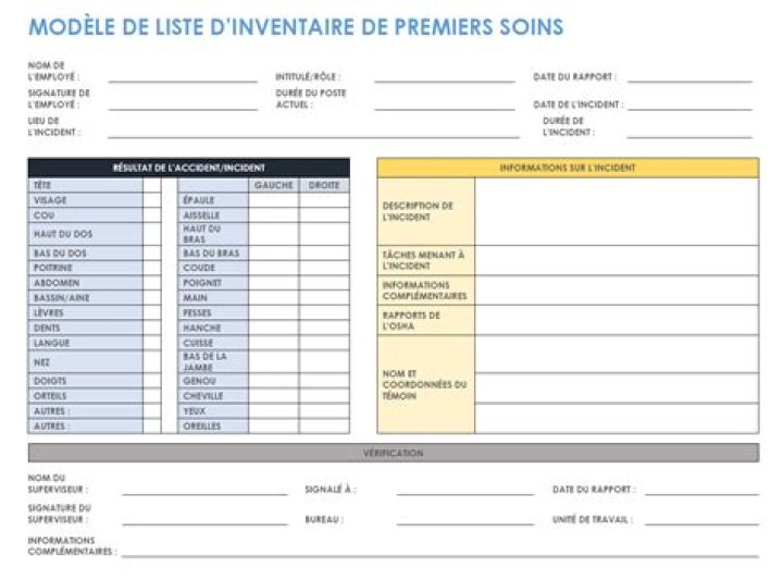 Liste complète des usines au Mali – PDF gratuit