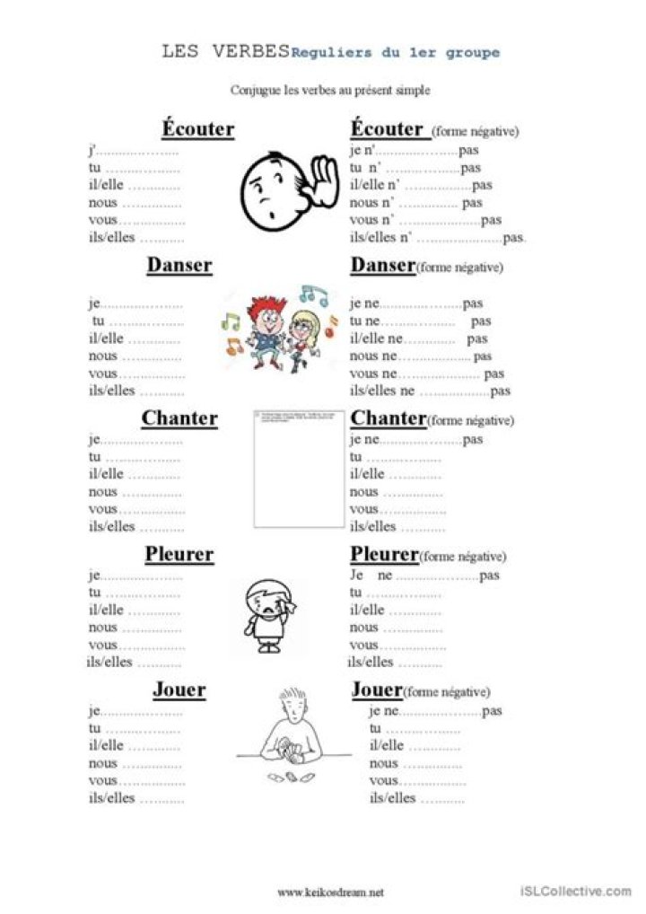 Liste complète des verbes du 3e groupe pour PDF – PDF utile