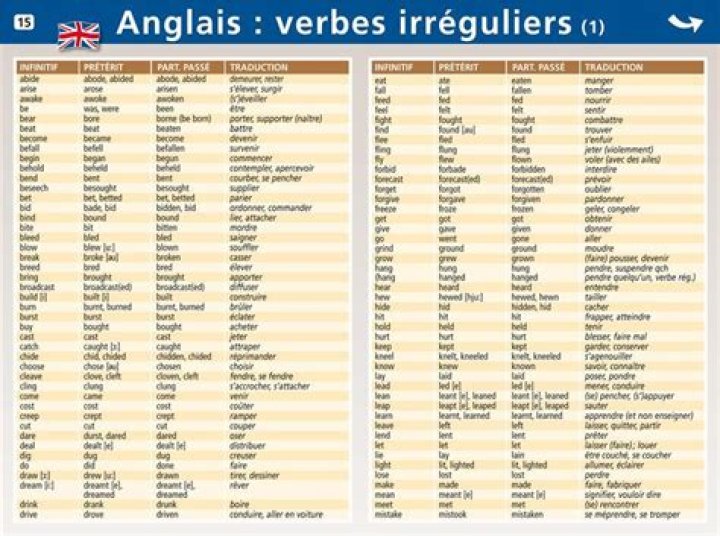 Liste des verbes irréguliers anglais PDF Gratuit à Télécharger
