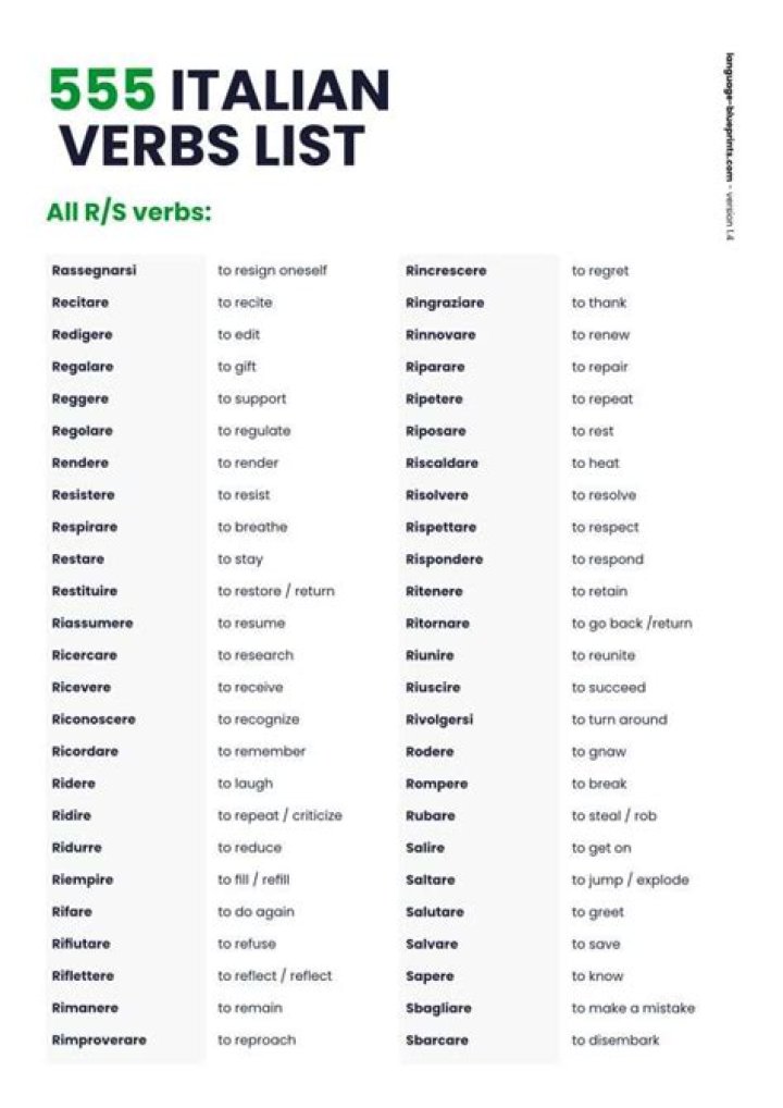 Liste Complète des Verbes Italiens PDF – Télécharger Gratuit