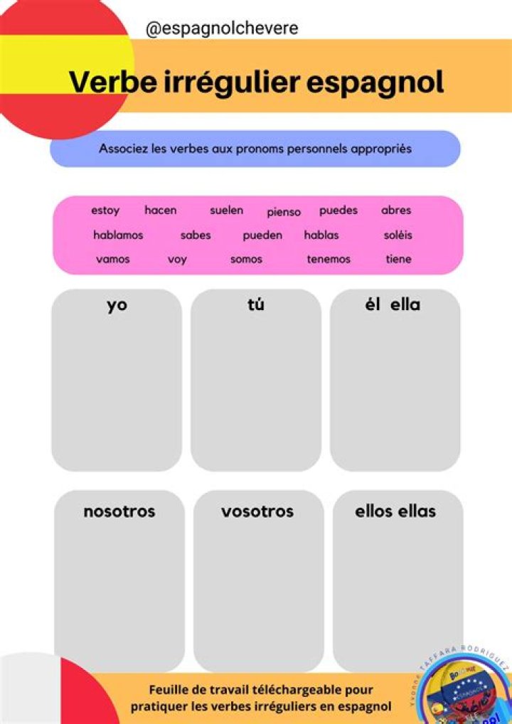 Lista de Verbos Regulares en Español PDF – Descarga Gratis