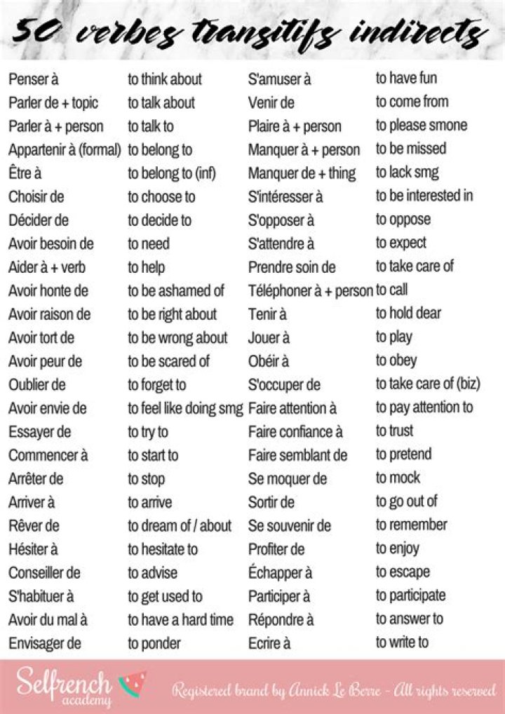 Liste complète des verbes transitifs indirects – PDF pratique